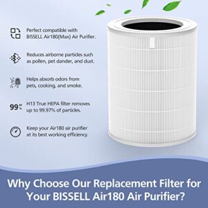 Air180 & Air180 max Replacement Filter, Compatible with BISSELL Air180(max) Air Purifie-r, 3-IN-1 H13 True HEPA Filter for Bissell air180 replacement filter, NO #3502, 2 Pack