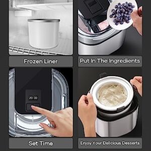 INTASTING Ice Cream Maker, 1.6QT Frozen Yogurt Maker, Homemade Ice Cream, Gelato