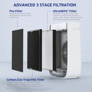 AirDoctor AD3000 4-in-1 Air Purifier with UltraHEPA, Carbon & VOC Filters - Removes particles 100X Smaller than HEPA Standard and MERV HVAC Filter 16x25x1 Bundle
