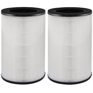 ap-t45 ap-t40fl replacement air filter, 5-in-1 air purifier compatible with 1461901 homedics hepa filter ap-t40, ap-t45-bk, ap-t45wt, ap-t40wt, ap-t40wtar, 2-pack