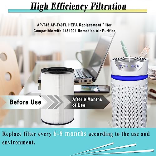 AP-T45 AP-T40FL Replacement Air Filter, 5-in-1 Air Purifier Compatible with 1461901 Homedics HEPA Filter AP-T40, AP-T45-BK, AP-T45WT, AP-T40WT, AP-T40WTAR, 2-Pack