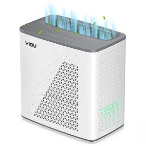 yiou air purifier for bedroom home, large room up to 547 ft², h13 true hepa filter for pets hair, wildfires, smoke, dander, pollen, quiet 20db air cleaner for office living room kitchen dorm