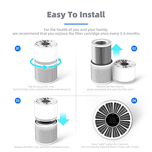 AROEVE Air Purifiers for Large Room with Two H13 HEPA Air Filter(One Basic Version & One Pet Dander Version) Remove 99.97% of Dust, Pet Dander, Smoke, Pollen for Home, Bedroom and Office