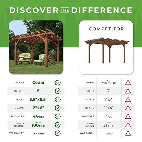 Backyard Discovery Ashland 14 ft. x 10 ft. All Cedar Wood Pergola