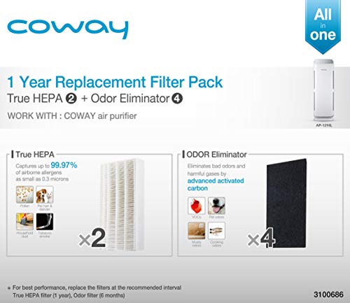 Coway AP-1216-FP Replacement Filter Pack for AP-1216L, Black & Airmega 400/400S Air Purifier Replacement Filter Set, Max 2 Green True HEPA and Active Carbon Filter, AP-2015-FP
