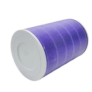 Slirceods Replacement Filter HEPA-H13 Compatible with Xiaomi Mi Air Purifier 3C 3H 3, 2C 2H 2S, Pro, Part Number M8R-FLH