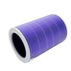 Slirceods Replacement Filter HEPA-H13 Compatible with Xiaomi Mi Air Purifier 3C 3H 3, 2C 2H 2S, Pro, Part Number M8R-FLH
