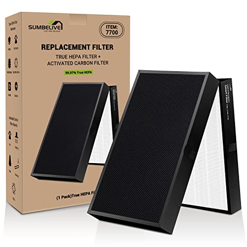 Smart Filter 7700 Replacement Filter for BLUEAIR Protect 7700,7770i, 7710i Air Purifier, Extra Protection Particle Carbon+True HEPA Pre Filters