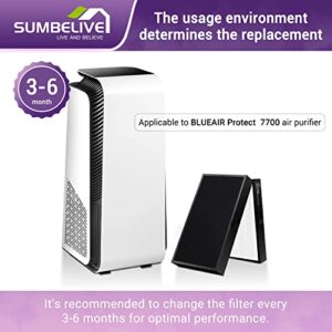 Smart Filter 7700 Replacement Filter for BLUEAIR Protect 7700,7770i, 7710i Air Purifier, Extra Protection Particle Carbon+True HEPA Pre Filters