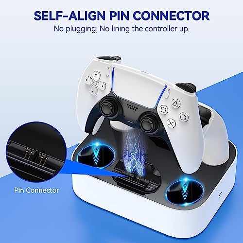 LVFAN PS5 Controller Charger Station, PS5 Controller Accessories Charging Station, PS5 Controller Charger for Playstation 5 Controller / PS5 Edge Controller