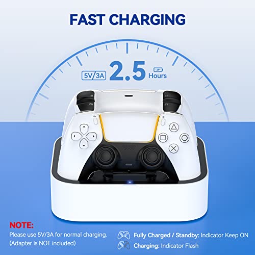 LVFAN PS5 Controller Charger Station, PS5 Controller Accessories Charging Station, PS5 Controller Charger for Playstation 5 Controller / PS5 Edge Controller