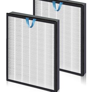 Vital 200S Replacement Filter for LEVOIT Vital 200S Air Purifier - 2 Pack Vital 200S-RF H13 True HEPA Activated Carbon Filter - White