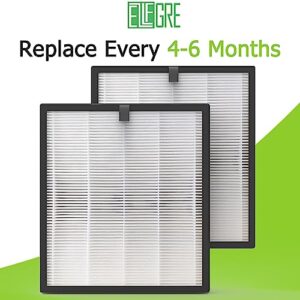 EzLfGre M1 Replacement Filter Fit for YIOU M1 Air Purifier, H13 True HEPA, 2 Pack