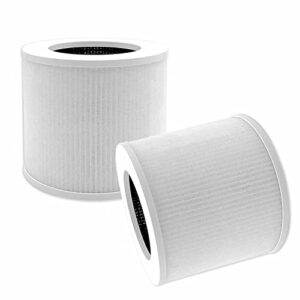 core mini-rf premium high efficiency replacement filters compatible with levoit core mini air purifier, 3-in-1 h13 grade true hepa replacement filter (2 packs)