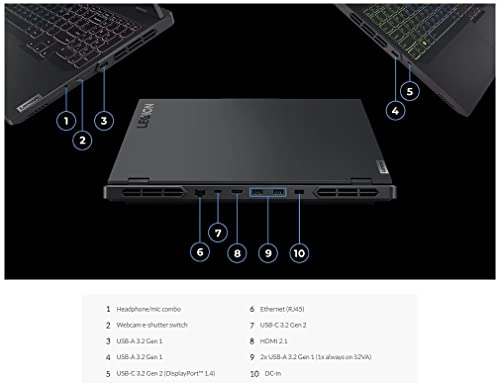 Lenovo 2023 Legion 5 Pro 16" 165Hz WQXGA IPS Gaming Laptop 8-Core AMD Ryzen 7 7745HX 64GB DDR5 2TB NVMe SSD NVIDIA GeForce RTX 4060 8GB GDDR6 HDMI 2xUSB-C WiFi 6E RJ45 RGB KB Windows 10 w/RE USB