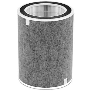 hp200 series replacement filter compatible with shark hp201 hp202 & hc502 air purifier max,three-level filtration system cleans up to 99.98% of particles,compare to part #he2fkbas, he2fkbasmb