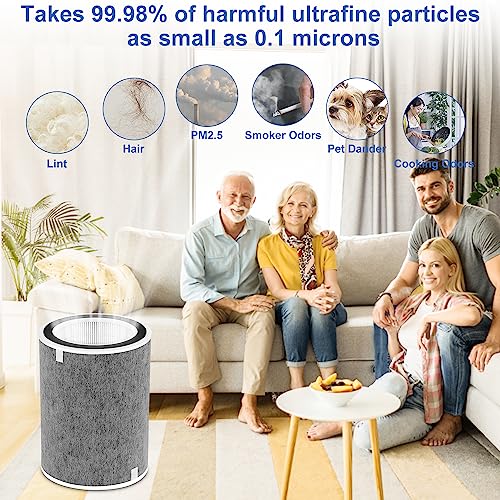 HP200 Series Replacement Filter Compatible with Shark HP201 HP202 & HC502 Air Purifier MAX,Three-level Filtration System Cleans up to 99.98% of Particles,Compare to Part #HE2FKBAS, HE2FKBASMB