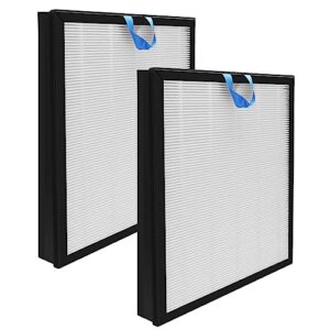 vital 100s true hepa replacement filter fit for levoit vital 100s airpurifier, compare part #vital 100s-rf(not-fit-for vital 100 air puri-fier), 2 pack