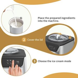 ZAFRO Ice Cream Maker 1.27qt with Compressor, No Pre-freezing Electric Automatic Ice Cream Machine Keep Cool Function, No Salt Needed Ice Cream, Sorbet, Gelato, Frozen Yogurt