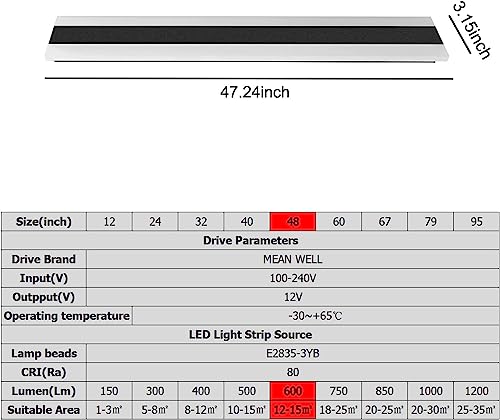 Long Outdoor/Indoor Strip Modern LED Wall Lighting Fixture Lamps, Waterproof IP65,UL MW Driver,Elegant Frosted White Acrylic, Black Aluminum Body (Warm, 48inch)