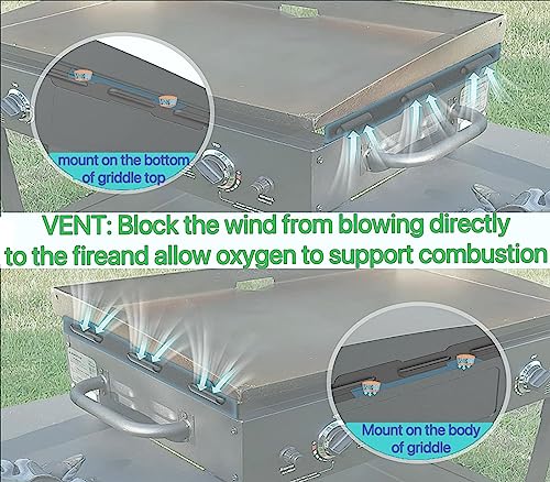 Wind Guards for Blackstone 36' Griddle, Magnetic Wind Screens, Blackstone Griddle Accessories, Fit for Blackstone Grill, Magnetic Stainless Steel Wind Screens Protect Flame Hold Heat (Iron, 36"inch)