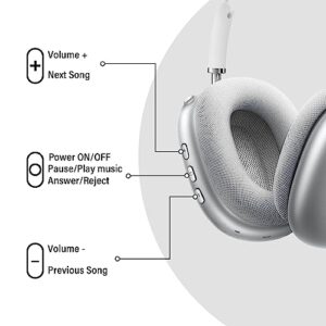 Wireless Headphones Over-Ear Bluetooth Adjustable Headphones 42 Hours of Listening Time Volume Control, Fitting in Gaming/Running/Sports Headphones for iPhone/Android/Samsung - Silver