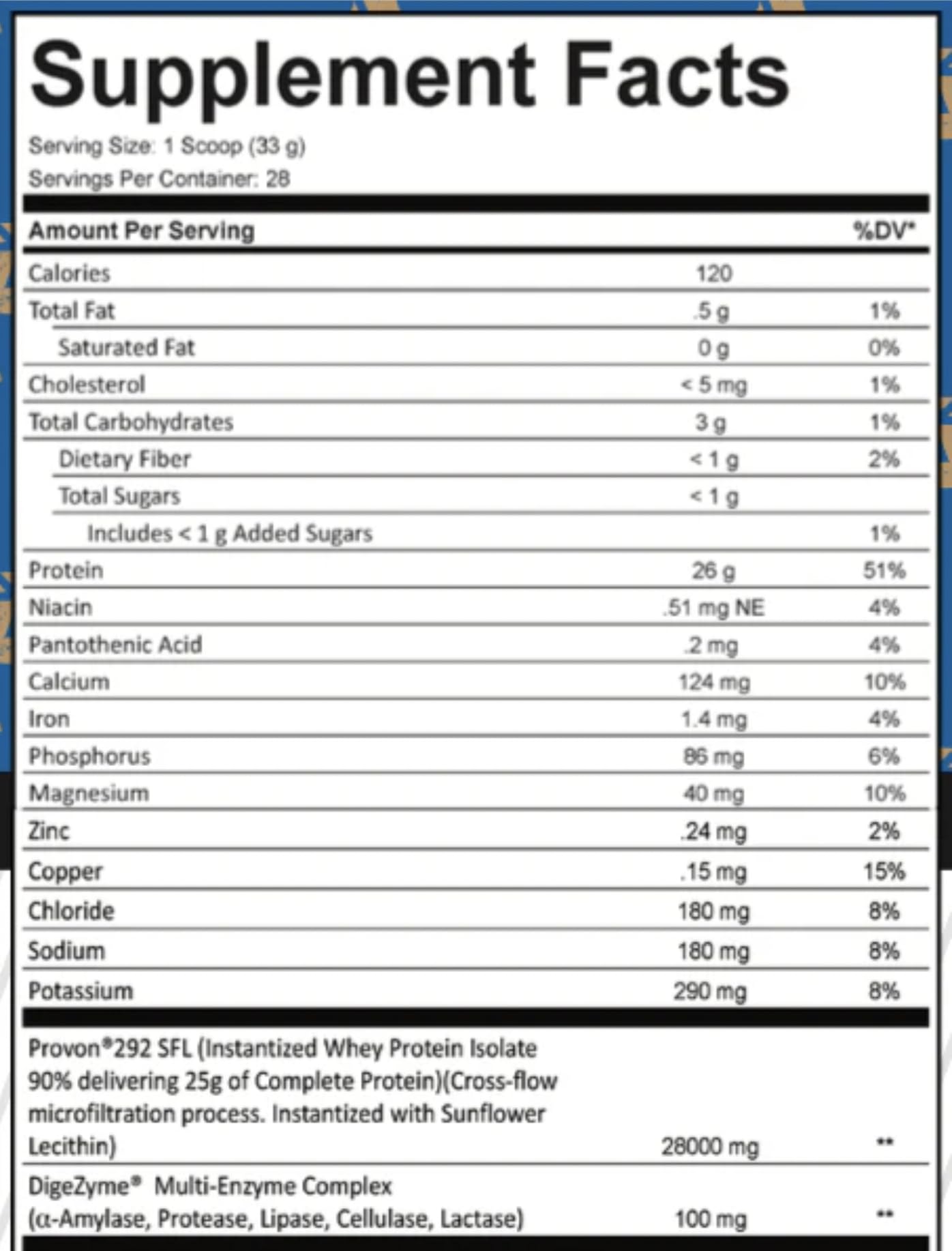 FRONTLINE FORMULATIONS Isolean, 100% Whey Protein Isolate, Fast Absorption, Iso Lean, Low Sugar, Maximize Recovery, 25 Grams Per Serving, Veteren Owned and Operated (28 Servings, Chocolate Blueberry)