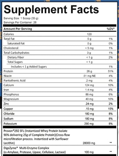 FRONTLINE FORMULATIONS Isolean, 100% Whey Protein Isolate, Fast Absorption, Iso Lean, Low Sugar, Maximize Recovery, 25 Grams Per Serving, Veteren Owned and Operated (28 Servings, Salted Caramel Cake)