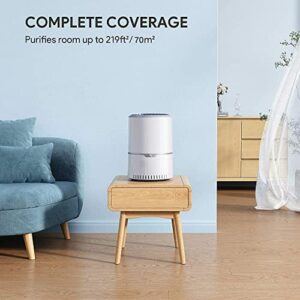 Air Purifiers for Home, HEPA Air Purifiers Air Cleaner For Smoke Pollen Dander Hair Smell Portable Air Purifier with Sleep Mode Speed Control For Bedroom Office Living Room