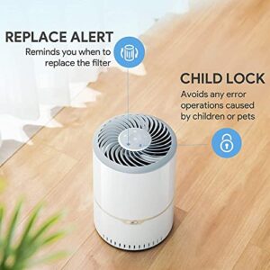 Air Purifiers for Home, HEPA Air Purifiers Air Cleaner For Smoke Pollen Dander Hair Smell Portable Air Purifier with Sleep Mode Speed Control For Bedroom Office Living Room