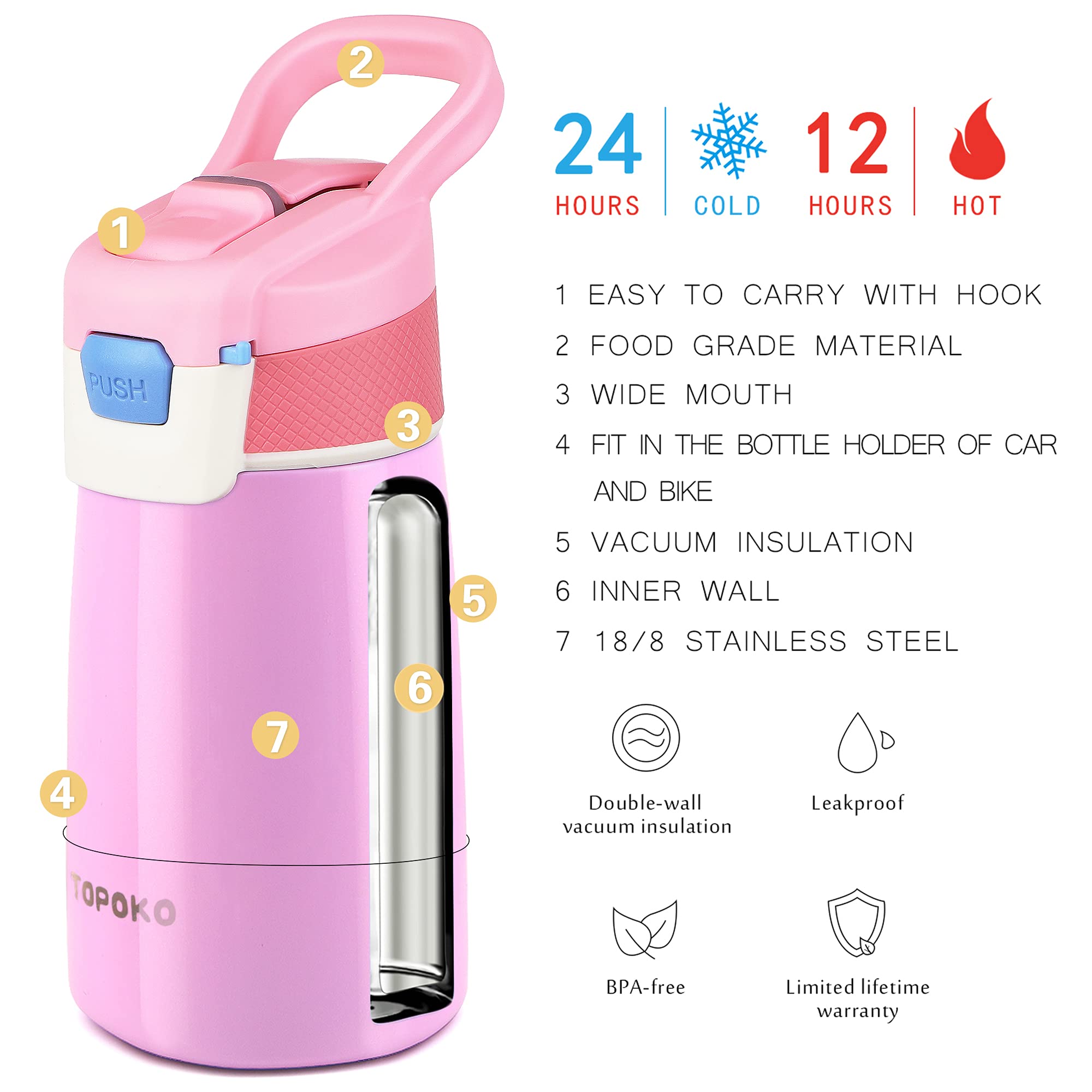Stainless Steel Kids Water Bottle for Girls Double Wall Beverage Carry Kid Cup Vacuum Insulated Leak Proof BPA-Free Sports Bottle for Boys (Coral)