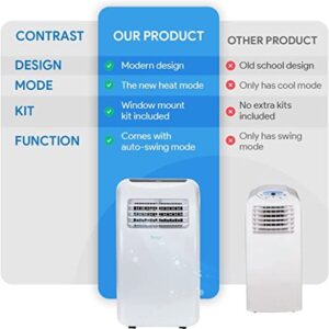 SereneLife SLPAC10 SLPAC 3-in-1 Portable Air Conditioner with Built-in Dehumidifier Function,Fan Mode, Remote Control, Complete Window Mount Exhaust Kit, 10,000 BTU, White