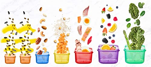 21 Day Portion Control Container kit for Weight Loss 14 Piece Labeled + COMPLETE GUIDE + 21 DAY PLANNER + RECIPE eBOOK - Color Coded Meal Prep System