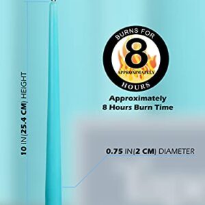 12 Pack Tall Taper Candles - 10 Inch Light Blue - Turquoise Dripless, Unscented Dinner Candle - Paraffin Wax with Cotton Wicks - 8 Hour Burn Time.