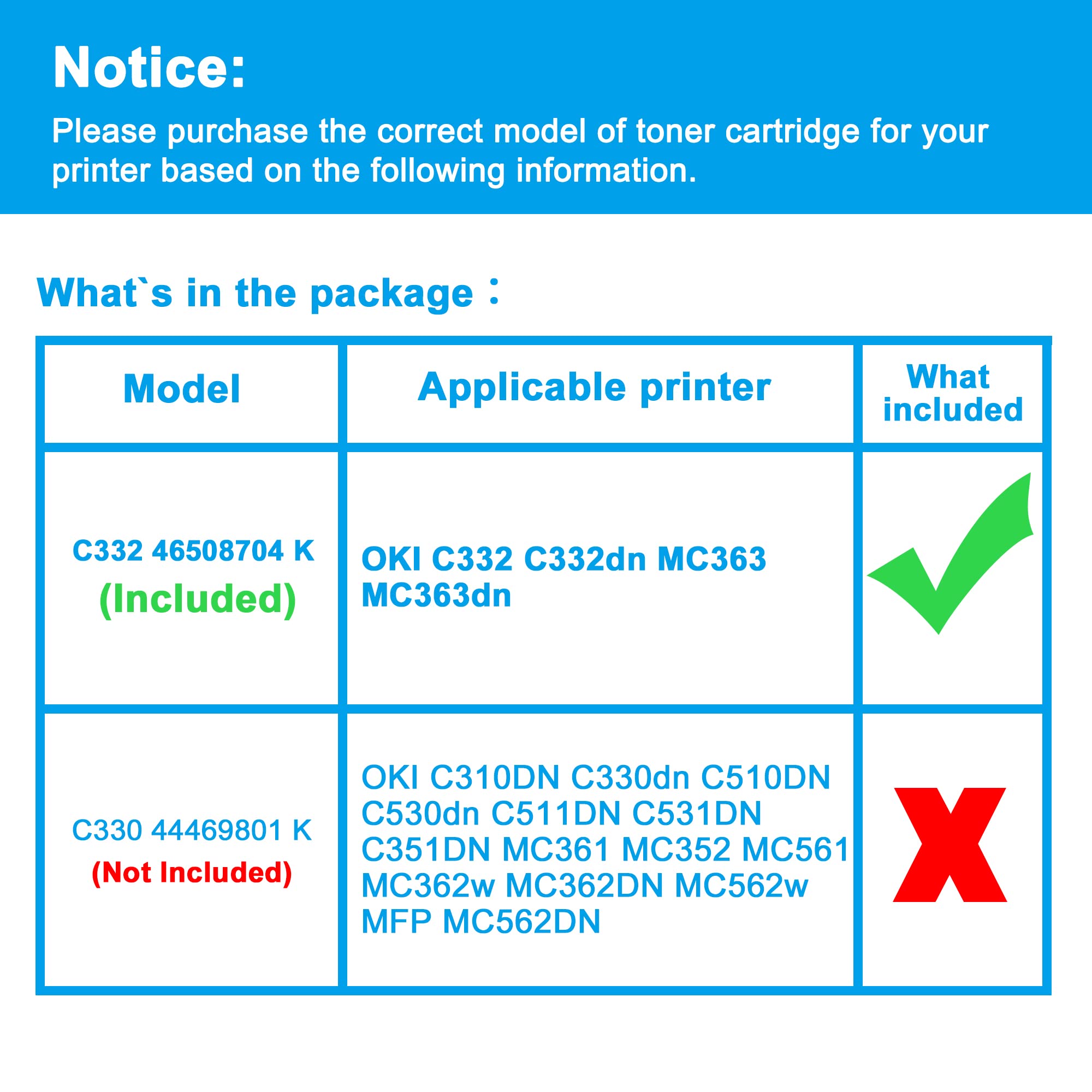 LCL Compatible Toner Cartridge Replacement for OKI C332dn C332 MC363dn 46508704 MC363 (1-Pack Black)