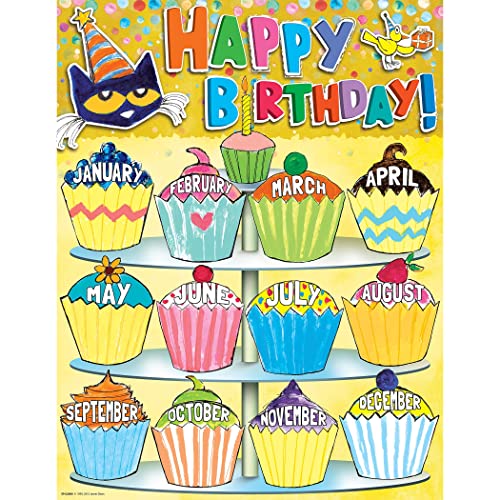 Edupress Happy Birthday Chart