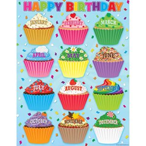 teacher created resources cupcakes happy birthday chart