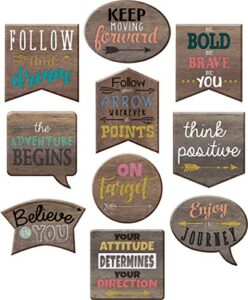 teacher created resources home sweet classroom positive sayings accents (tcr8859)