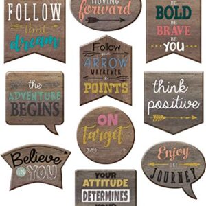 Teacher Created Resources Home Sweet Classroom Positive Sayings Accents (TCR8859)