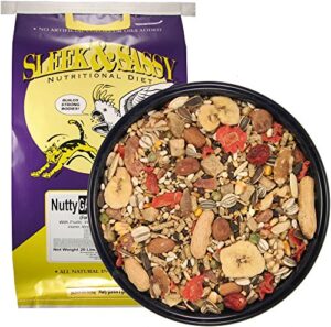 nutty garden & grain parrot food (20 lbs.)