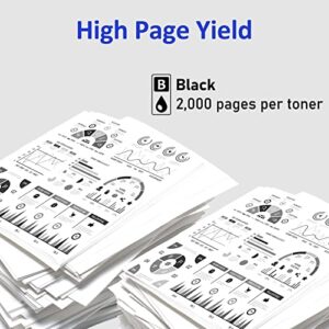 KCMYTONER 1 Packs ML-D1630A Black Laser Toner Cartridge Compatible for Samsung ML-1630 ML-1630W SCX-4500 SCX-4500W SCX- 4501K Printers