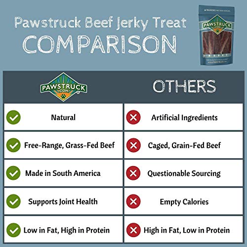 Pawstruck Joint Health Beef Jerky Dog Treat Chews, 4"-6", 25 Pack - Gourmet, Fresh & Savory Jerky - Naturally Rich in Glucosamine & Chondroitin - Promotes Healthy Joints & Tissue Growth