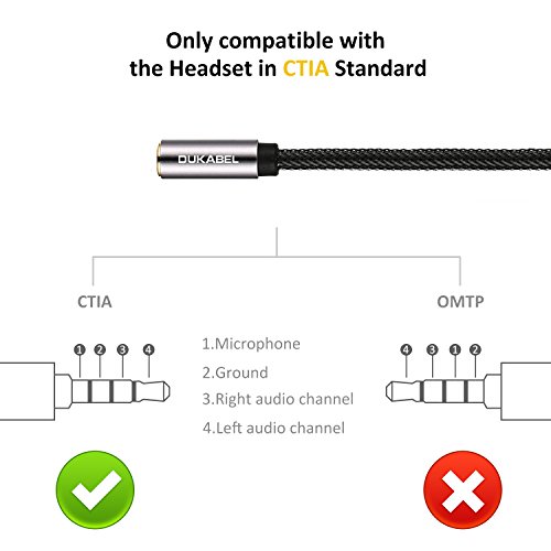 Headset Splitter Cable, DUKABEL Gold-Plated & Strong Braided Y Splitter Audio Cable Separate Microphone Headphone Port Gaming Headset Splitter PC Earphone Adapter VoIP Phone -TopSeries (12inch / 30cm)