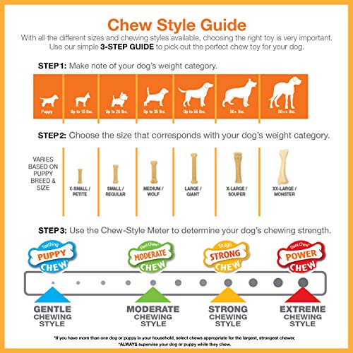 Nylabone Ergonomic Hold & Chew Wishbone Power Chew Durable Dog Toy Large - Up to 50 lbs.