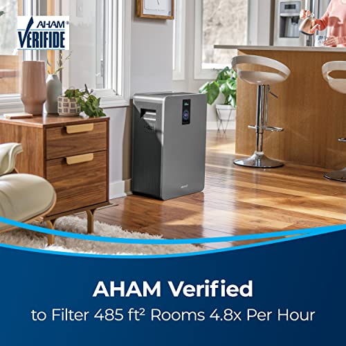 Bissell air400 Professional Air Purifier with HEPA and Carbon Filters for Large Room and Home, Quiet Bedroom Air Cleaner for Allergies, Pets, Dust, Dander, Pollen, Smoke, Hair, Odors, Smart