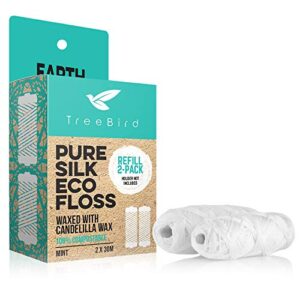 biodegradable dental floss refills 2-pack | for refillable glass holder | naturally waxed with candelilla wax | 100% compostable | natural silk spools of 66 yds/60m | eco-friendly zero waste oral care