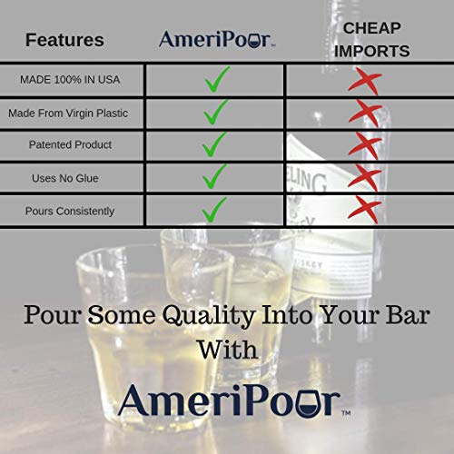 AmeriPour - Measured Pourer - Liquor Bottle Pourers - Collared - (3pk) Made 100% In The USA. Bar Spouts That Don't Leak - No Cracks, Just A Perfect Cocktail Pour Everytime. Great for Wine Too! (1.5oz)