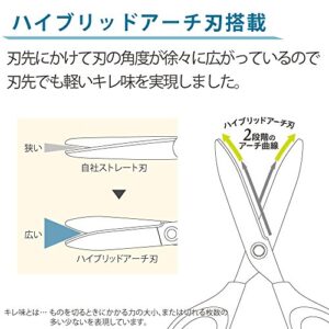 Kokuyo Saxa Scissors, Yellow, Standard Blade, Symmetrical Handle for Both Right-Hand and Left-Hand, Japan Import (HASA-280Y)