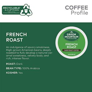 Green Mountain Coffee Roasters French Roast, Single-Serve Keurig K-Cup Pods, Dark Roast Coffee, 72 Count (6 x 12 count boxes)