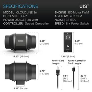 AC Infinity CLOUDLINE S6, Quiet 6” Inline Duct Fan with Speed Controller, EC Motor - Ventilation Exhaust Fan for Heating Cooling Booster, Grow Tents, Hydroponics